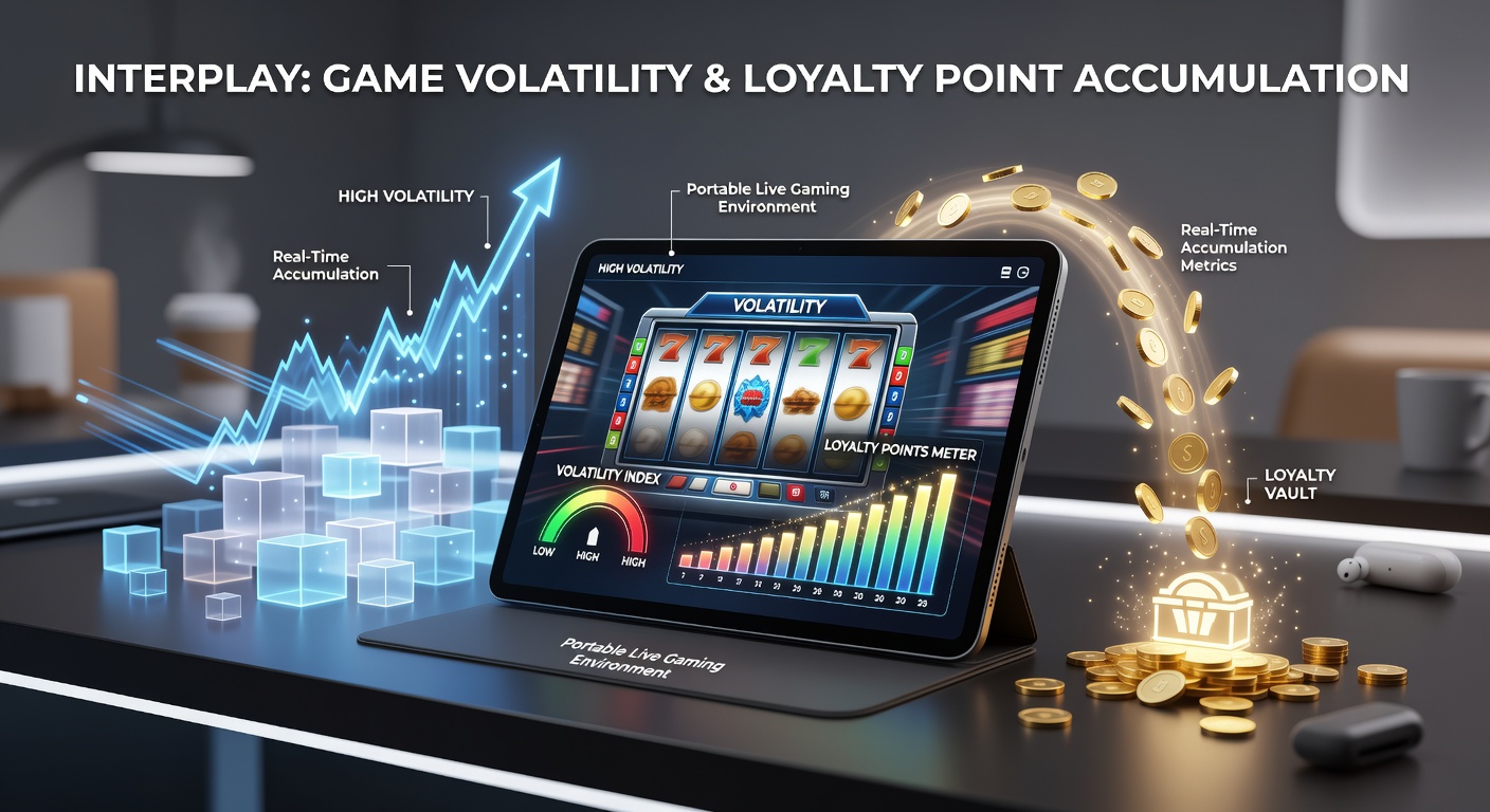 Analytics dashboard displaying loyalty point accumulation rates across different volatility levels in live mobile casino sessions